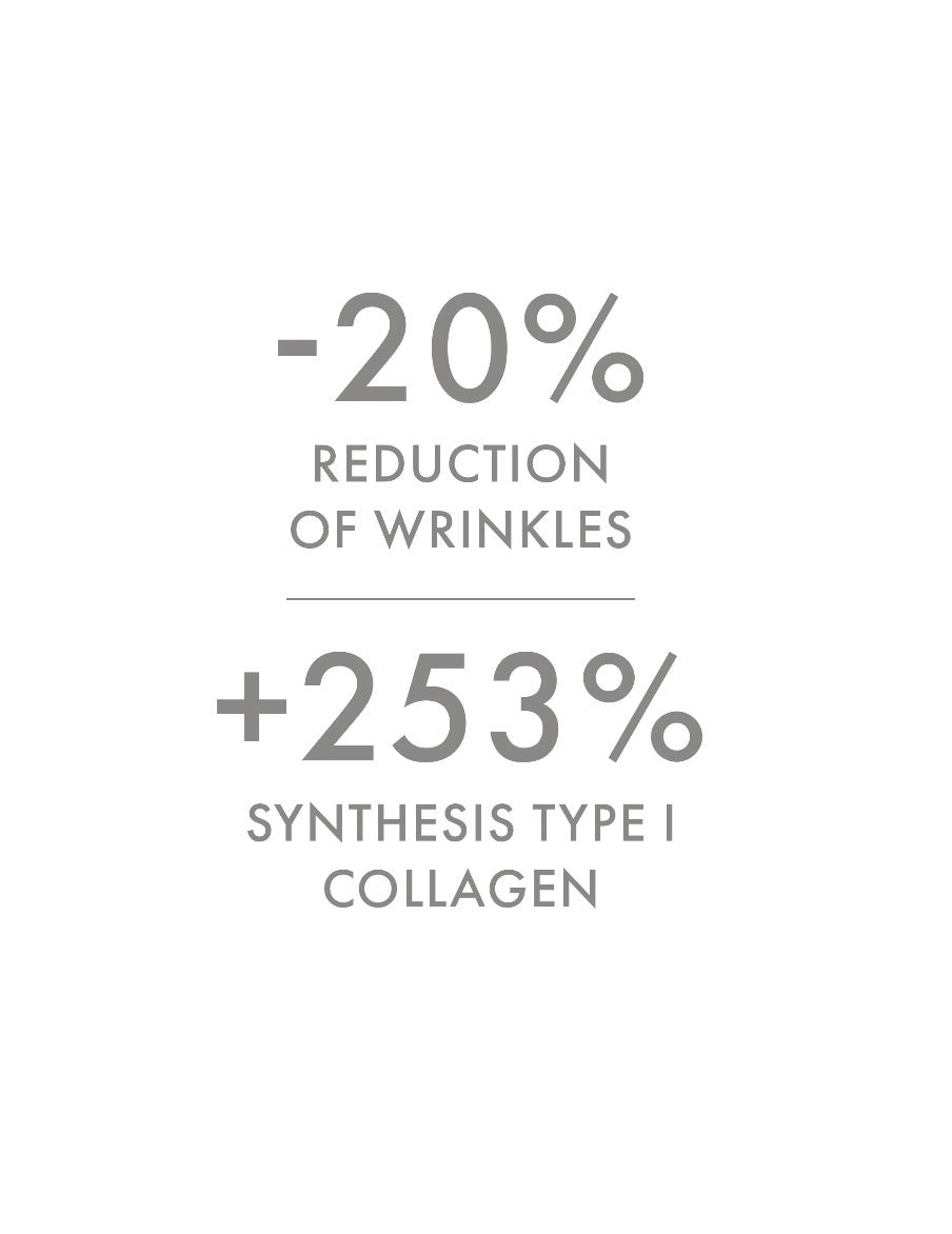 Dr. C. Tuna Resurface Reset Night Cream